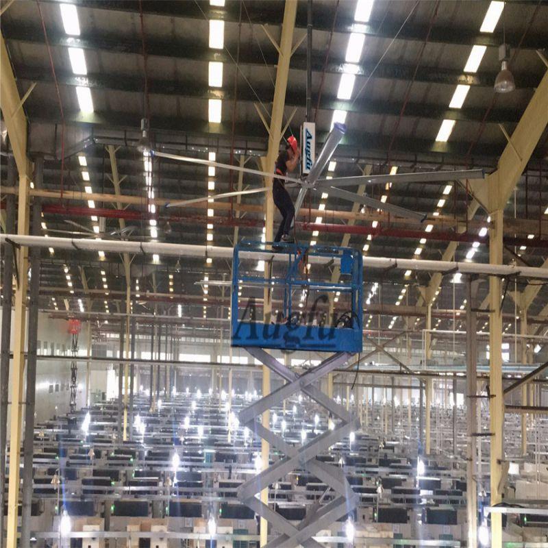 工业和商业领域